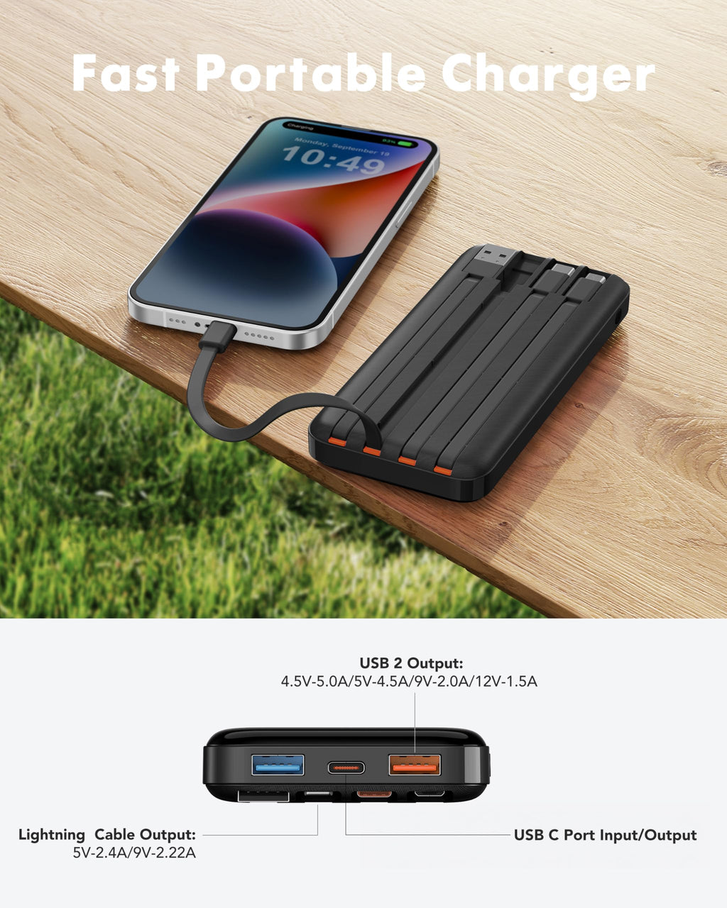 charmast 20000mAh Portable Charger with Built in Cables, 22.5W Travel Power Bank Fast Charging, USB C Cell Phone Battery Pack for iPhone 16/15/14/13/12/11 Series, iPad, Samsung, Android, Tablet