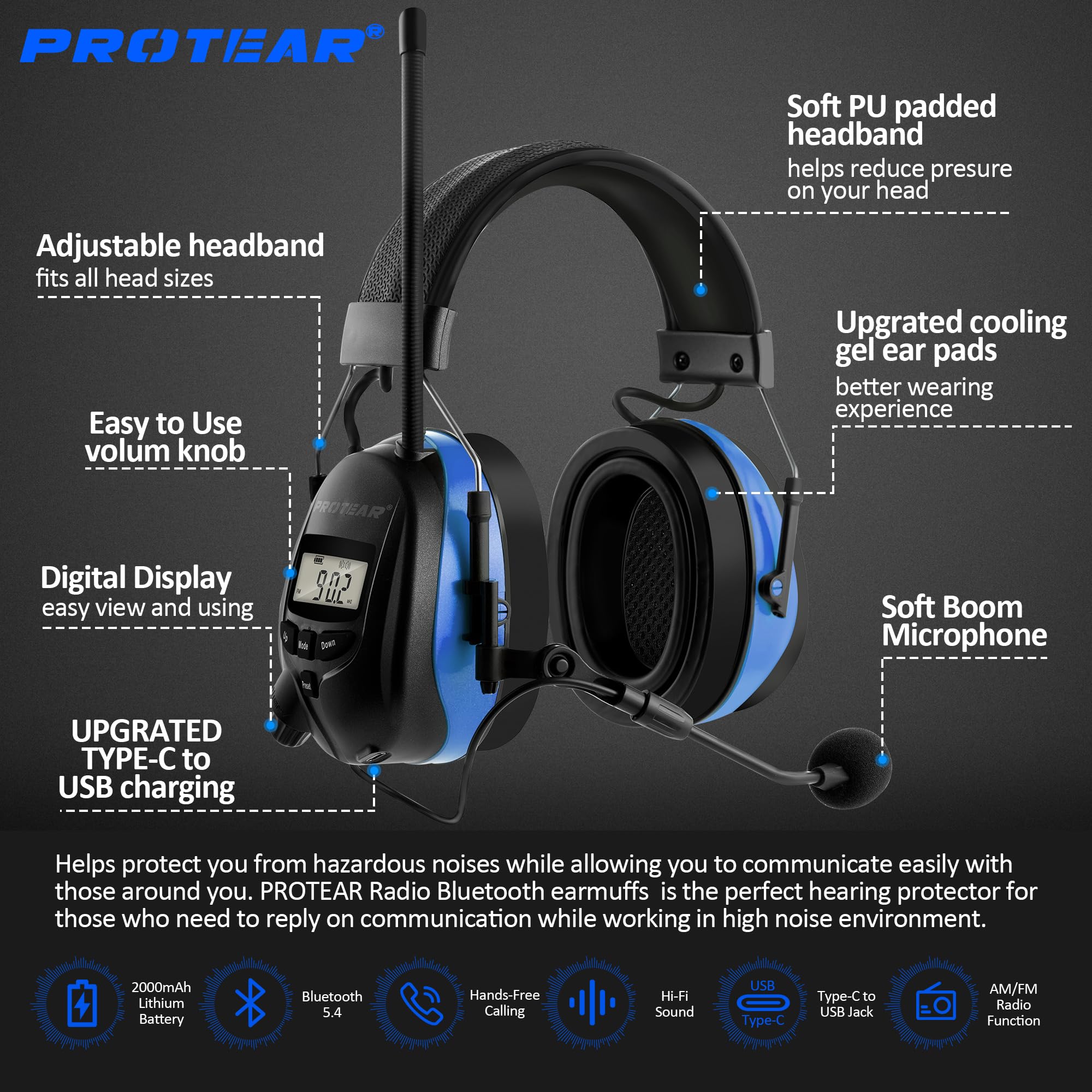 Upgraded Bluetooth 5.4 Radio Headphone with Gel Ear Pads,Ear Hearing Protection Earmuffs with Boom Mic,Rechargeable Battery,Digital AM/FM Radio Headphones for Mowing Yard Lawn Work Outdoor (Blue)