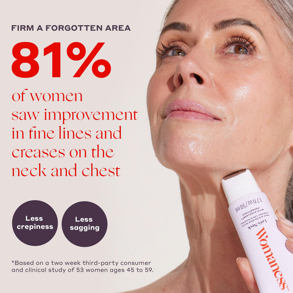Womaness Let's Neck Serum for Neck Tightening and Lifting, 50ml
