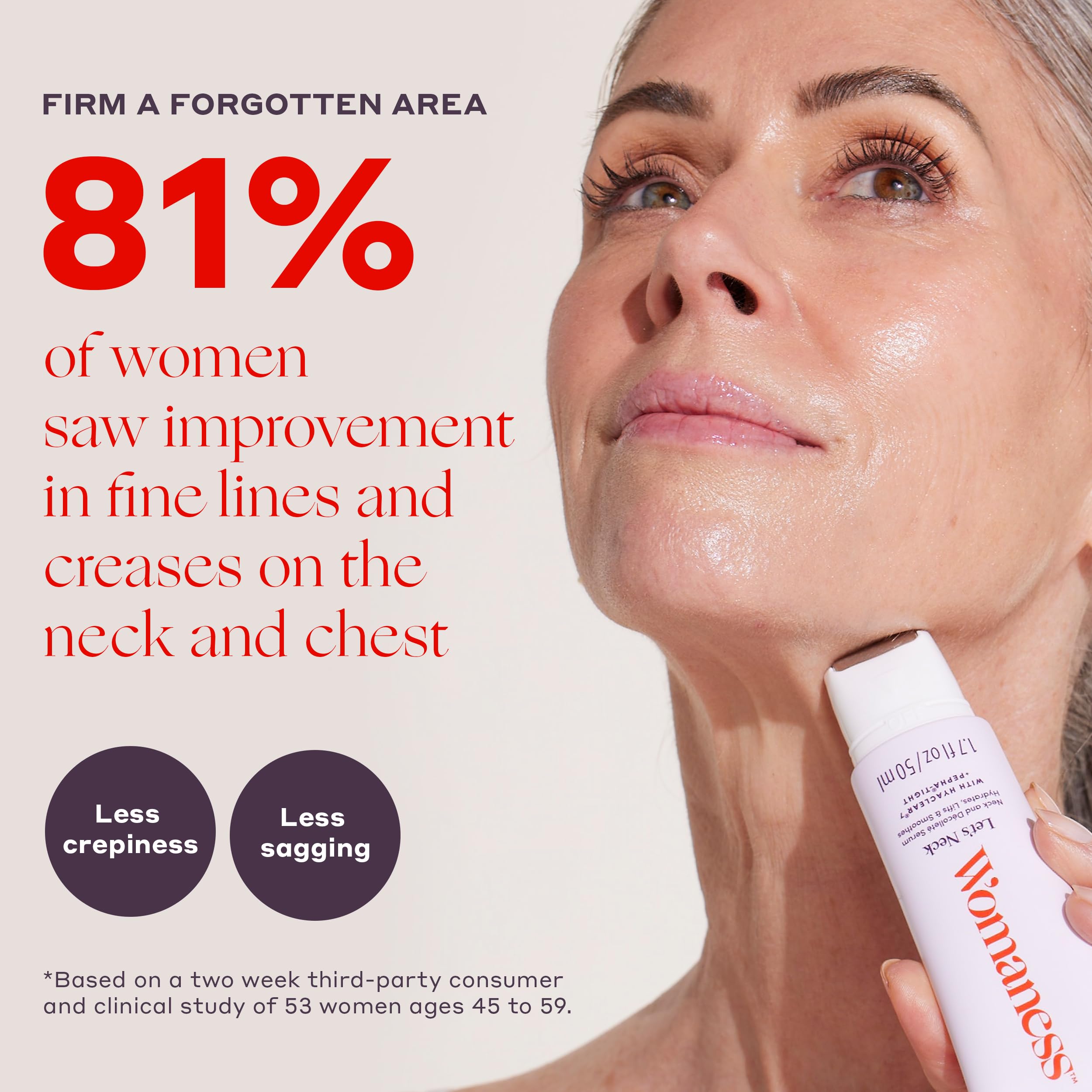 Womaness Let's Neck Serum for Neck Tightening and Lifting, 50ml
