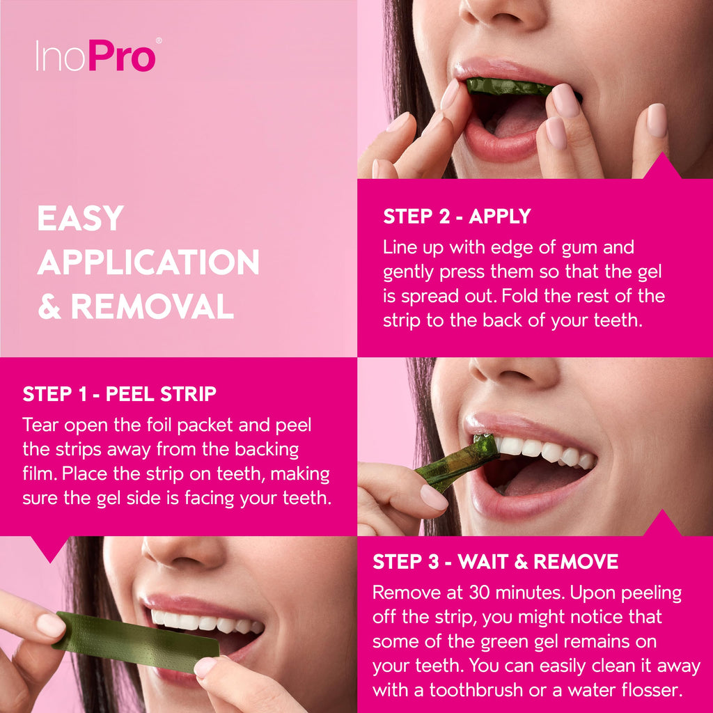 InoPro Teeth Whitening Strips 14 Treatments Kit - Enamel Safe Teeth Whitener, Peroxide-Free, Green White Strips for Teeth Whitening with Arbutin, Coconut Oil, Deep Stains Removal (28 Strips)