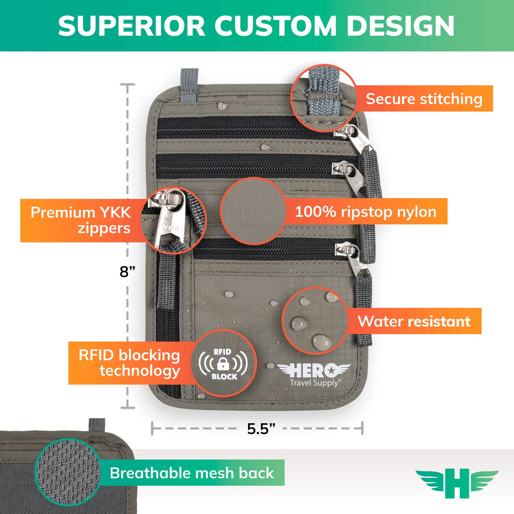 HERO Neck Wallet, RFID Blocking Passport Holder, Easy to Conceal Travel Pouch