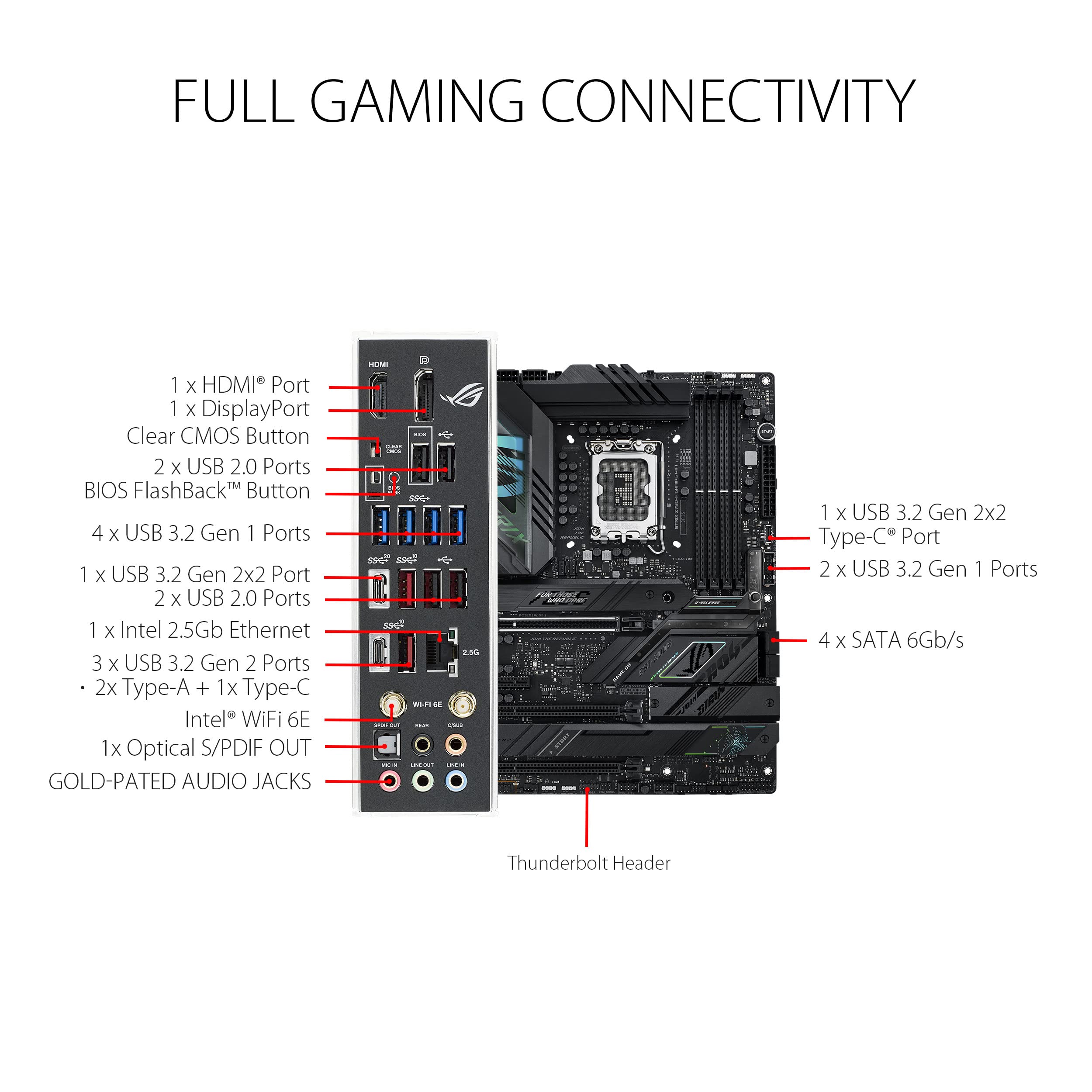 ASUS ROG Strix Z790-F Gaming WiFi 6E LGA 1700(Intel 14th&13th &12th Gen) ATX Gaming Motherboard(16 + 1 Power Stages,DDR5,Four M.2 Slots, PCIe 5.0,WiFi 6E,USB 3.2 Gen 2x2 Type-C with PD 3.0 up to 30W)