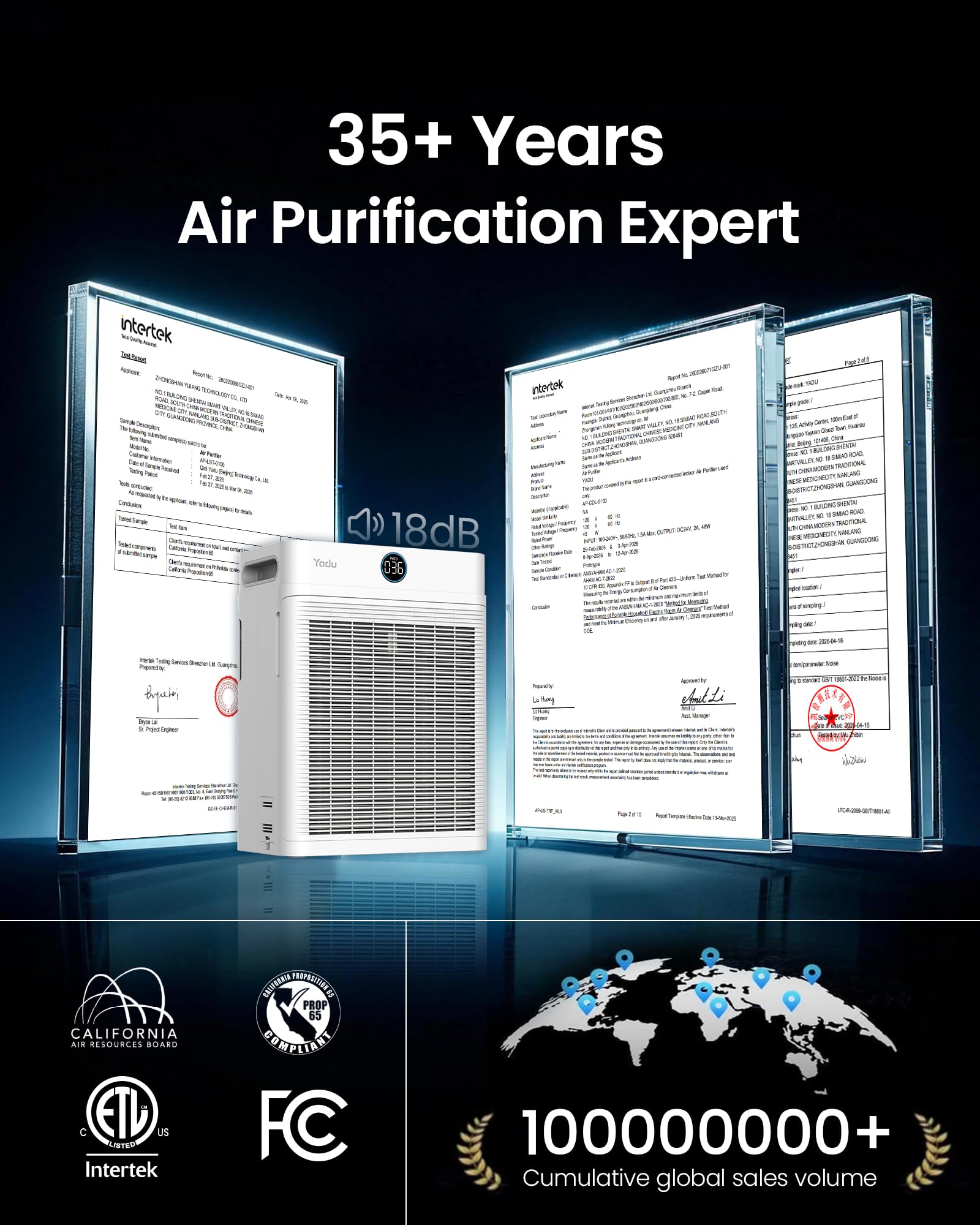 YADU Air Purifier for Large Rooms up to 2,540 sq ft, H13 HEPA Air Cleaner with Double-Sided Filter, WiFi Control & AQI Display, 18dB Quiet for Pet Hair & Cat & Office Captures Dust & Smoke