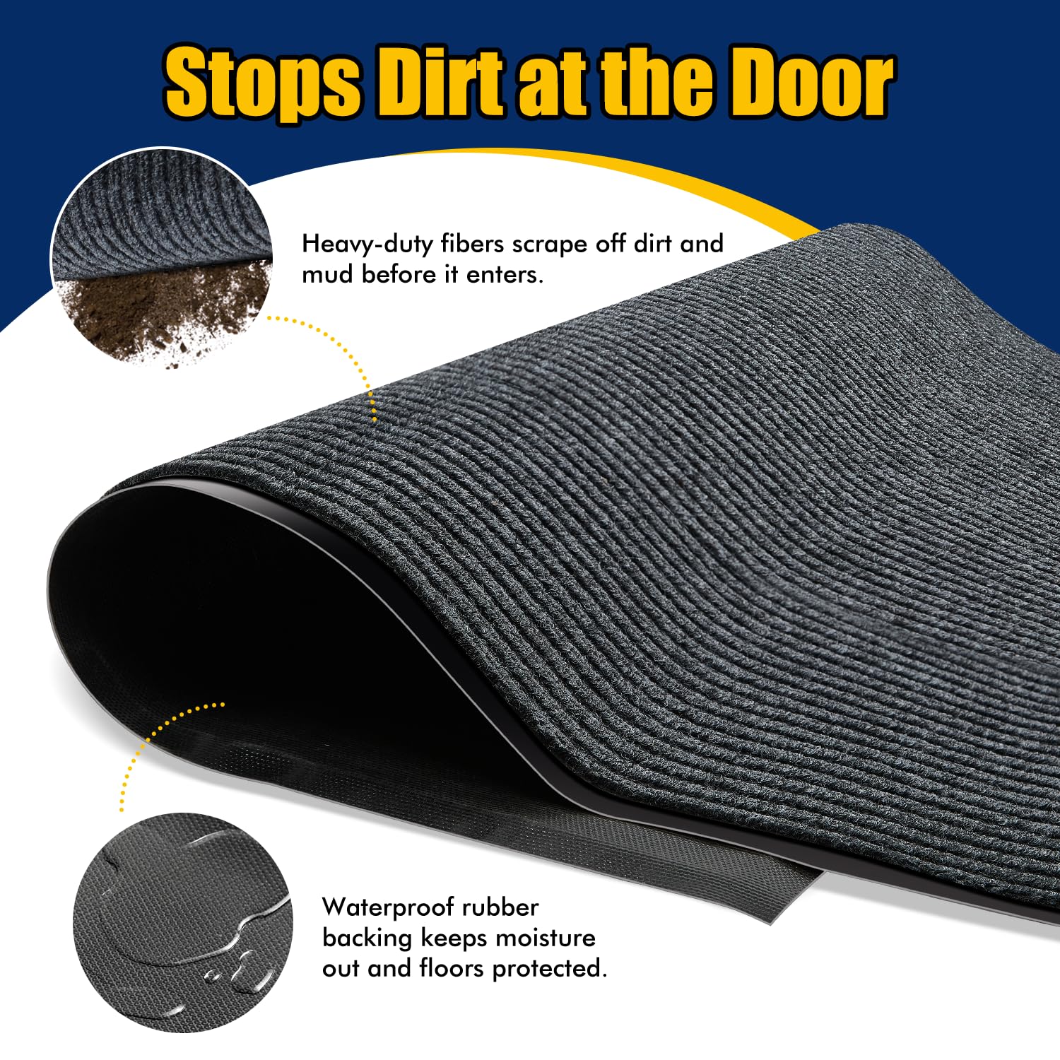 Entrance Mat for Home or Office - 3 x 5 Feet, Carpeted Indoor/Outdoor Entry Mat - Absorbent, Slip Resistant, Heavy Duty, Low-Profile, Easy to Clean, Rubber Entry Mat - Charcoal