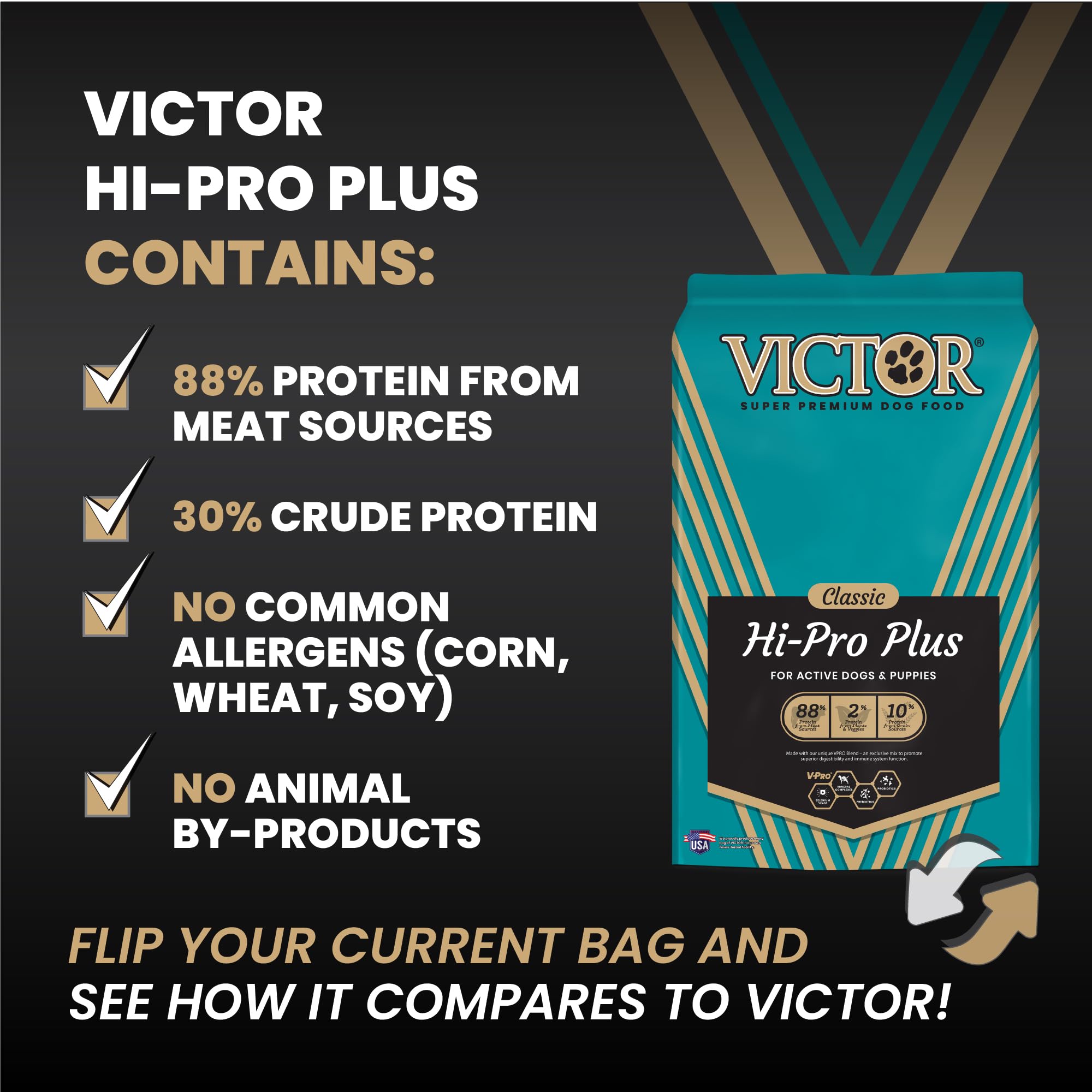 VICTOR Super Premium Dog Food – Hi-Pro Plus Dry Kibble – High Protein Dog Food with 30% Protein – Beef, Chicken, Pork, Fish Meals, Gluten Free - for High Energy and Active Dogs & Puppies, 50lbs