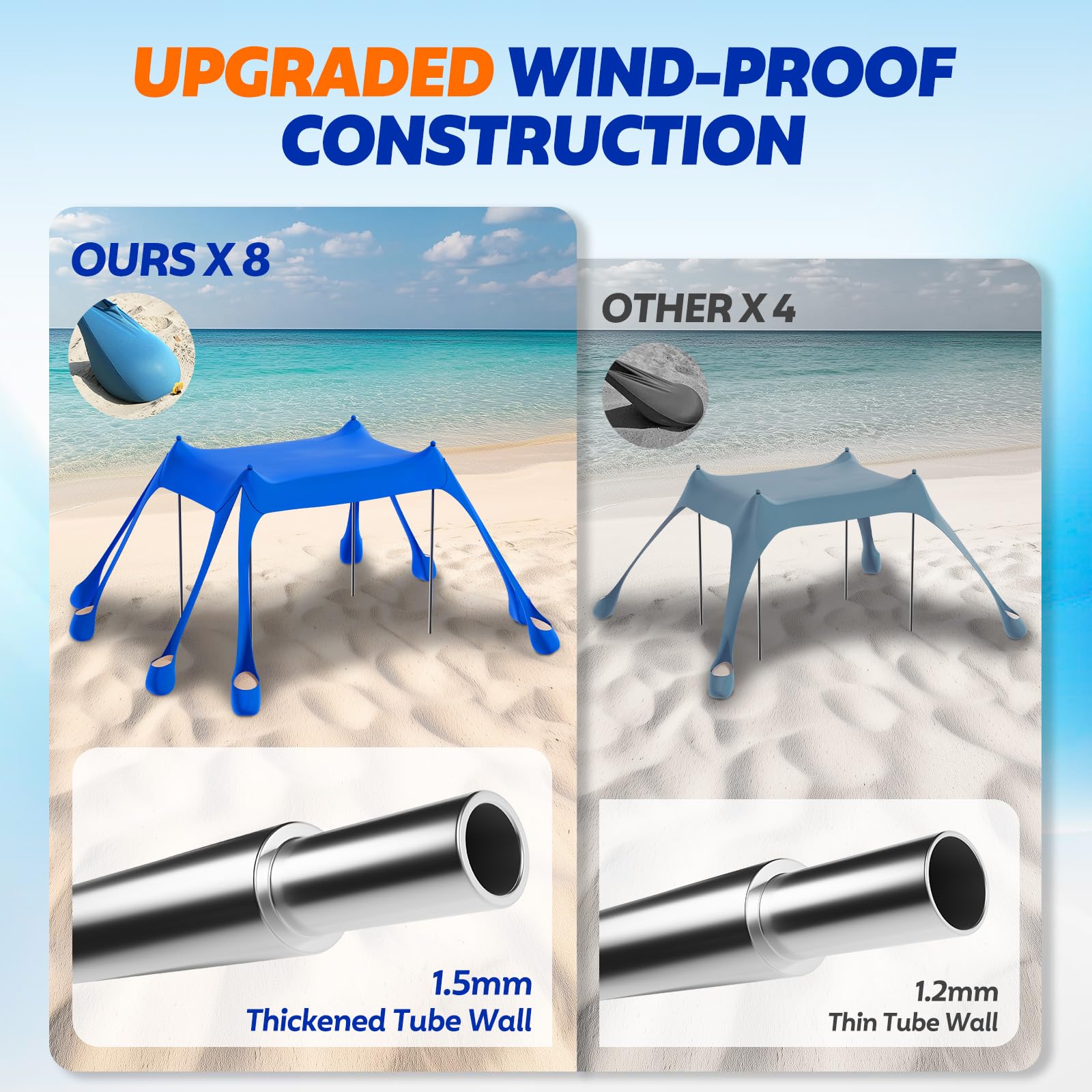 FAHKNS Beach Tent, Camping Sun Shade UPF50+ with 8 Sandbags, Sand Shovel, Ground Spikes and Stabilizer Poles, 10x10ft Beach Sunshade, Beach Tent for Camping, Fishing and Picnicking (Blue)