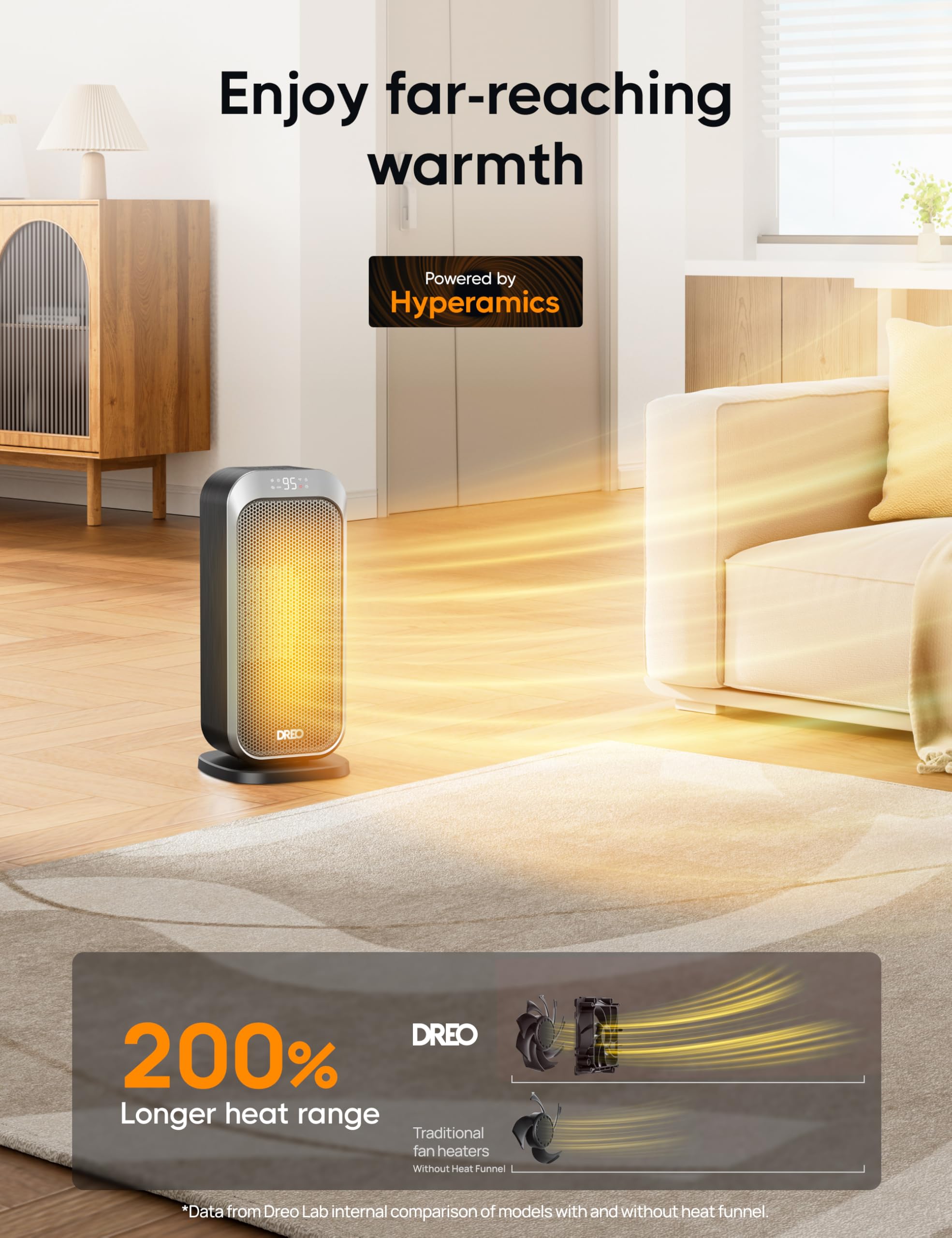 DREO Quiet Space Heater, 1500W Portable Heaters for Indoor Use with Remote, 70° Oscillation, Fast and Safety Electric PTC Ceramic for Desk Office Bedroom, 12H Timer