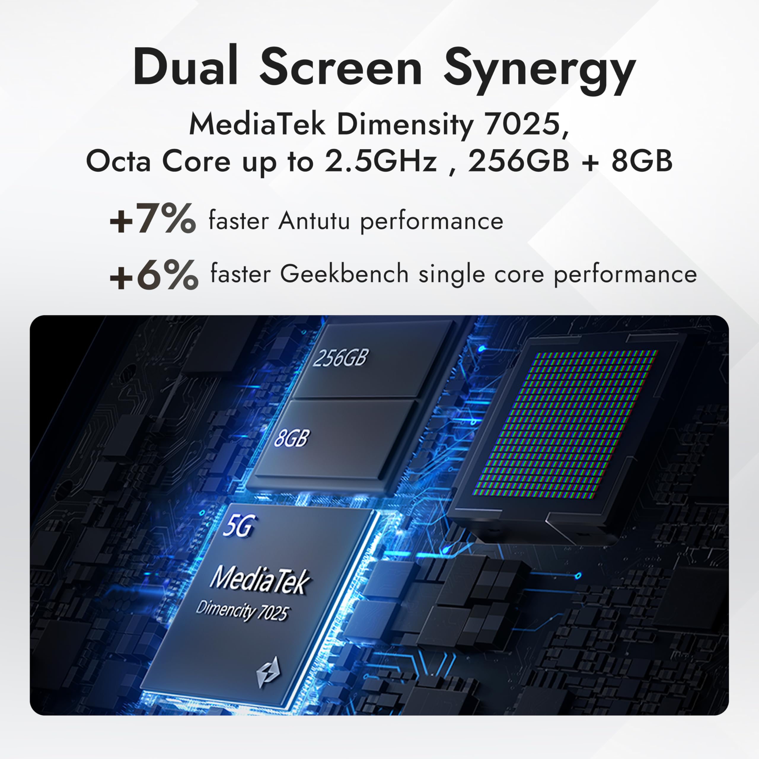 NUU B40 5G, Cell Phone, Unlocked, Dual SIM, Dual AMOLED Display, 120Hz, 64 MP Camera, 8GB+256GB, Android 15, US Version, US 1 Yr Warranty, Midnight Grey