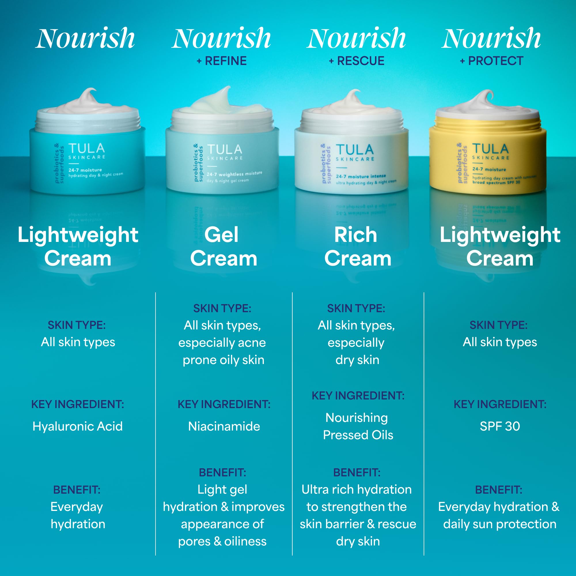 TULA Skin Care Spresso Energizing Eye Balm, Iced - Energizing & Hydrating Caffeine Under Eye Treatment for Dark Circles, Portable and Perfect to Use On-the-go, 0.35 oz.