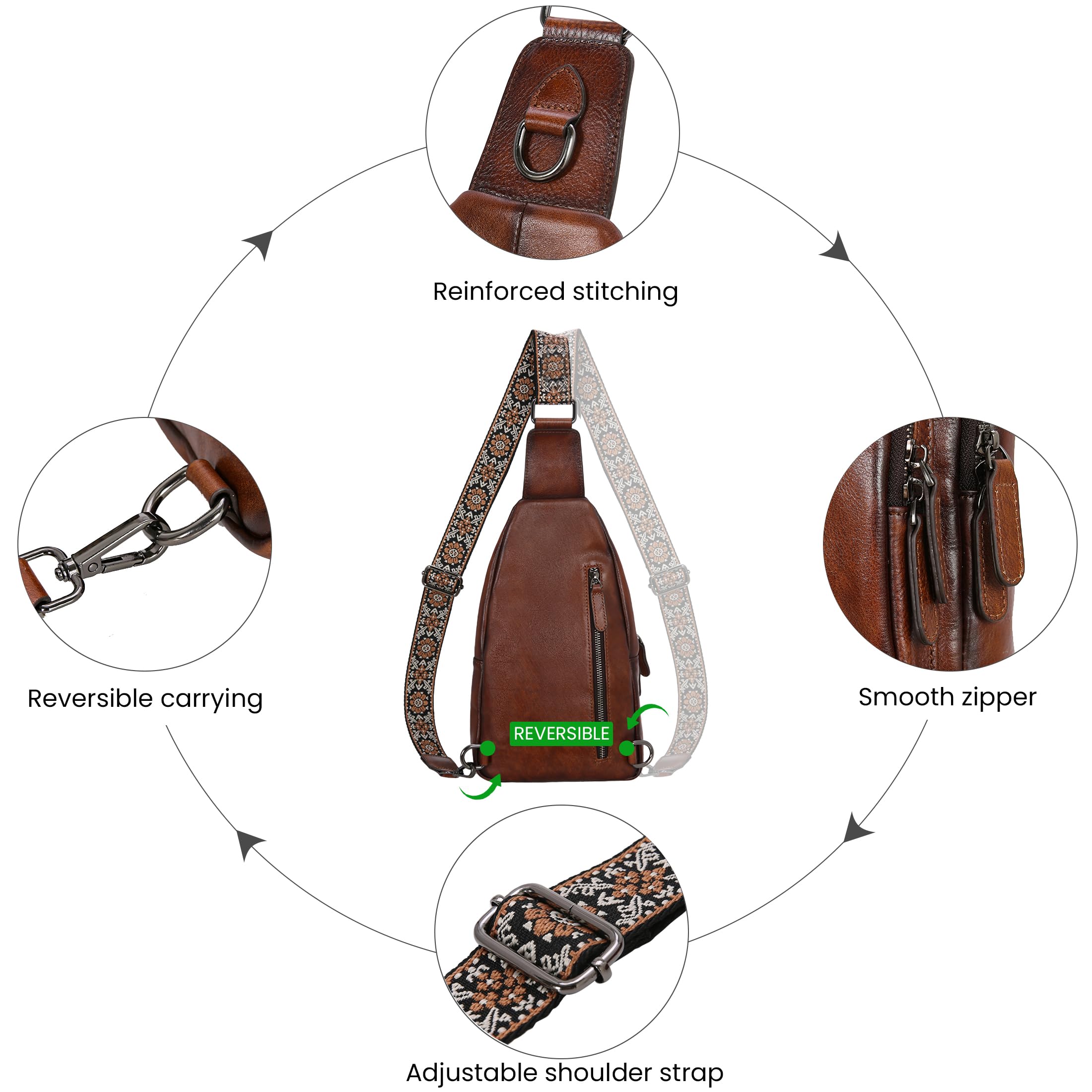 HESHE Leather Sling Bag for Women Crossbody Bags Fanny Packs Chest Bags(CE)