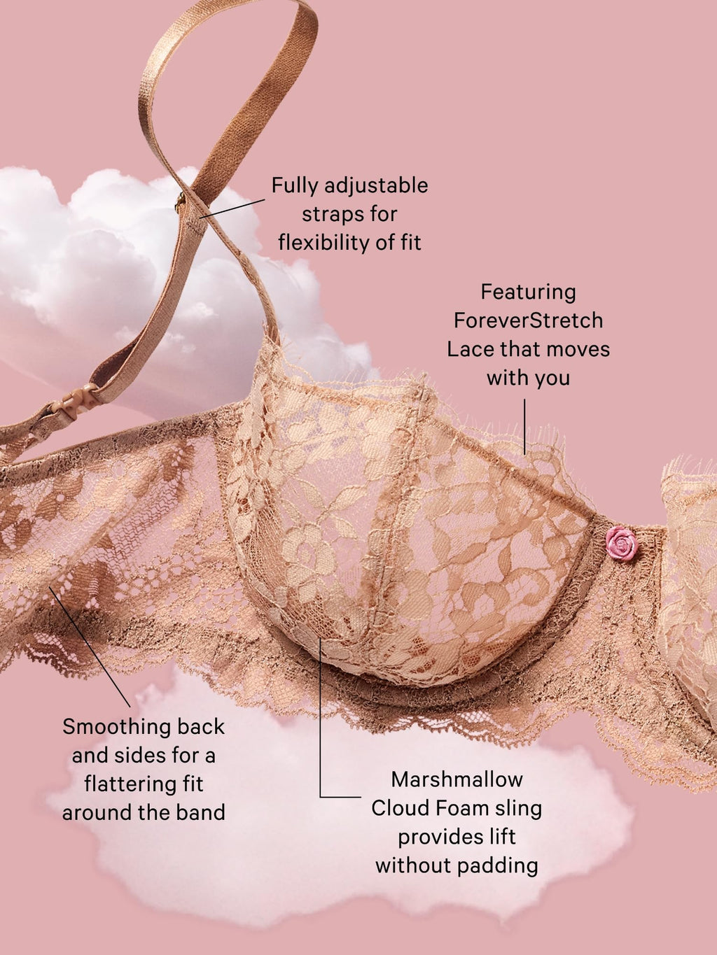 Victoria's Secret Dream Angels Wicked Unlined Lace Balconette Bra, Bras for Women, Purest Pink, 32DD
