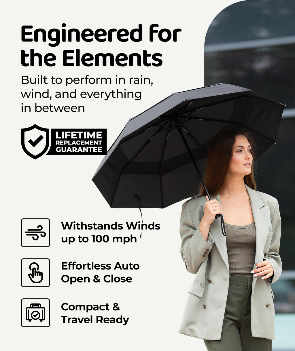 Repel Windproof Travel Umbrella - Compact & Withstands Winds up to 100MPH, Strongest Premium Auto Folding Umbrella for Rain and Sun - Durable, Light & Portable for Women & Men, Fits Backpack & Cars