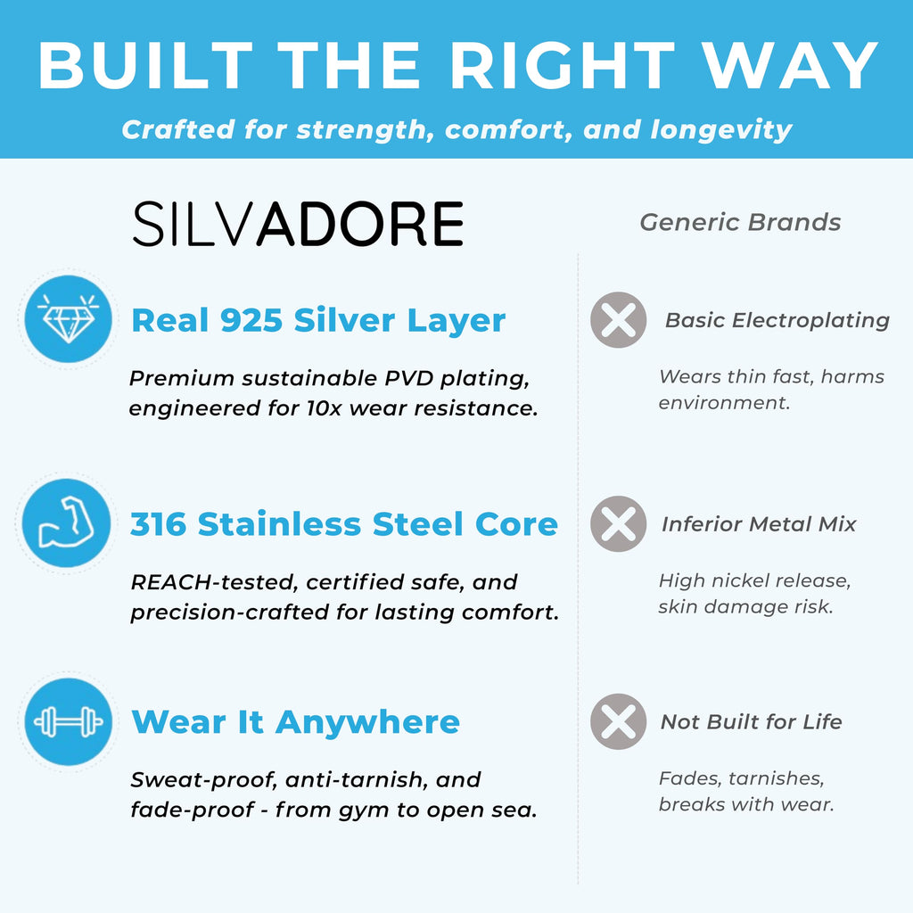 Silvadore 4mm Silver ROPE Chain For Men Necklace Women - Non-Tarnish Strong Stainless Steel - Twist Link Diamond-Cut Jewelry Gifts - 56cm - 22 inch UK