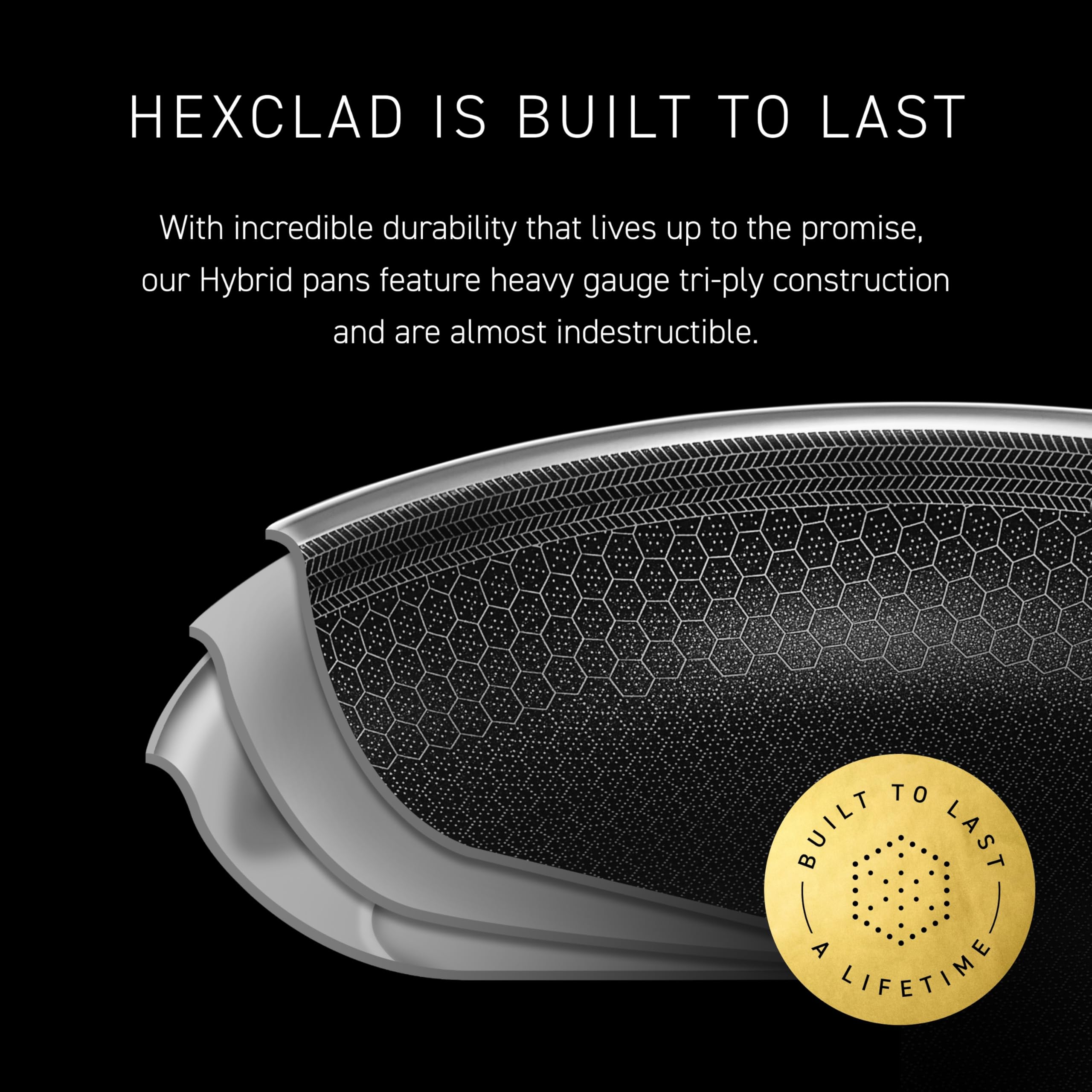 HexClad Hybrid Nonstick 4.5-Quart Deep Sauté Pan with Tempered Glass Lid, Stay-Cool Handle, Dishwasher-Friendly, Oven-Safe Up to 900°F, Induction Ready, Compatible with All Cooktops