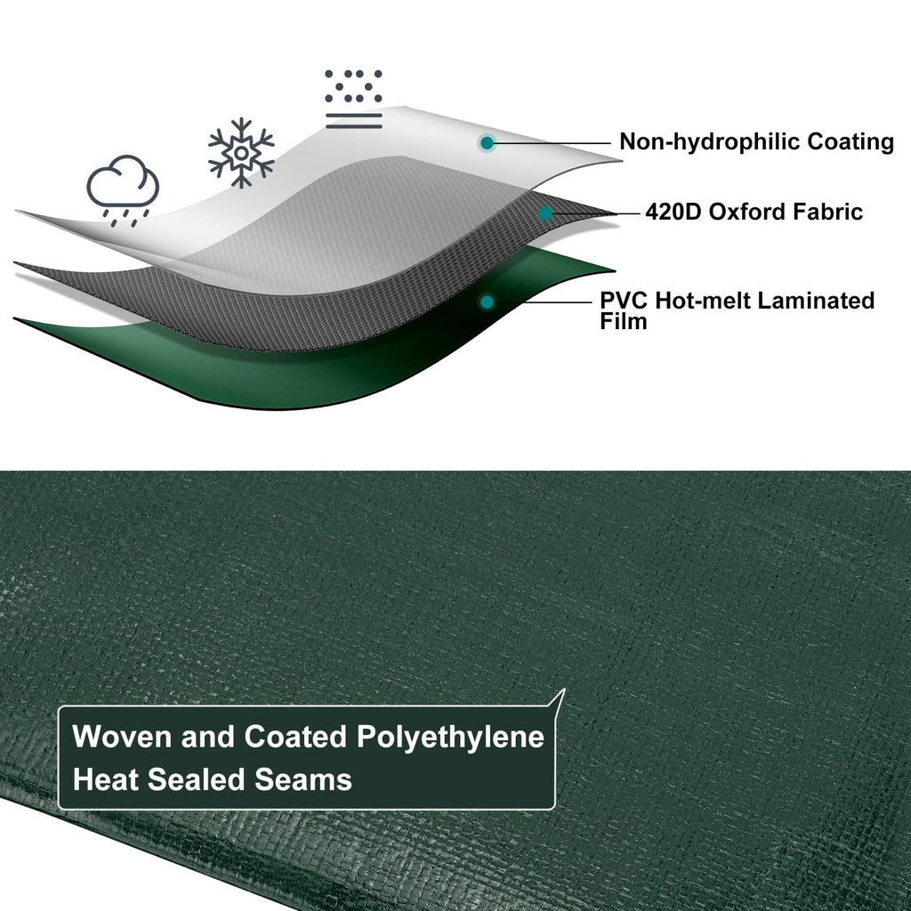 Patiobay Tarp 12x16 Feet, 20 Mil Large Waterproof Tarps Heavy Duty with Brass Grommets, Thick Plastic Tarp, UV Resistant Tear&Fade Resistant, Reinforced Edges for Outdoor Pool Car Camp Tent