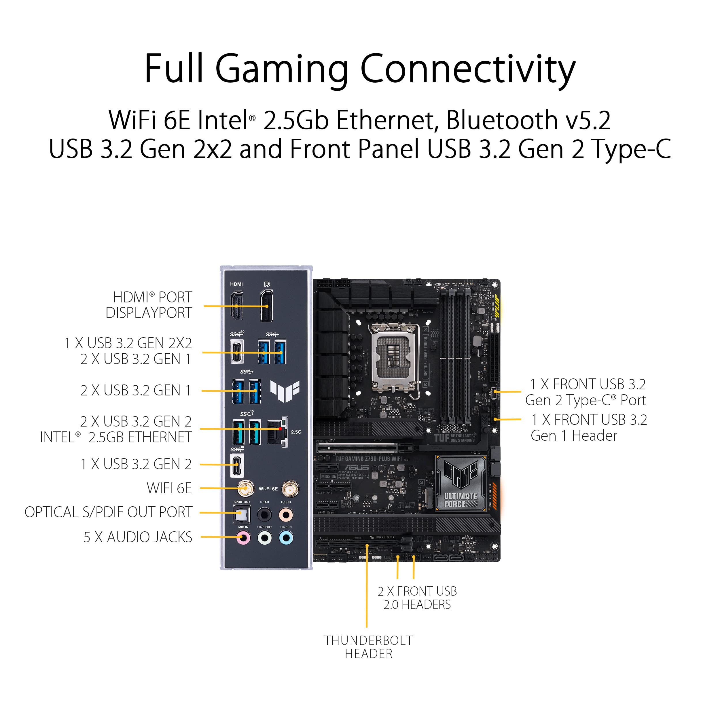 ASUS TUF Gaming Z790-Plus WiFi LGA 1700(Intel 14th,12th &13th Gen) ATX Gaming Motherboard(PCIe 5.0,DDR5,4xM.2 Slots,16+1 DrMOS,WiFi 6,2.5Gb LAN,Front USB 3.2 Gen 2 Type-C,Thunderbolt 4(USB4),Aura RGB)