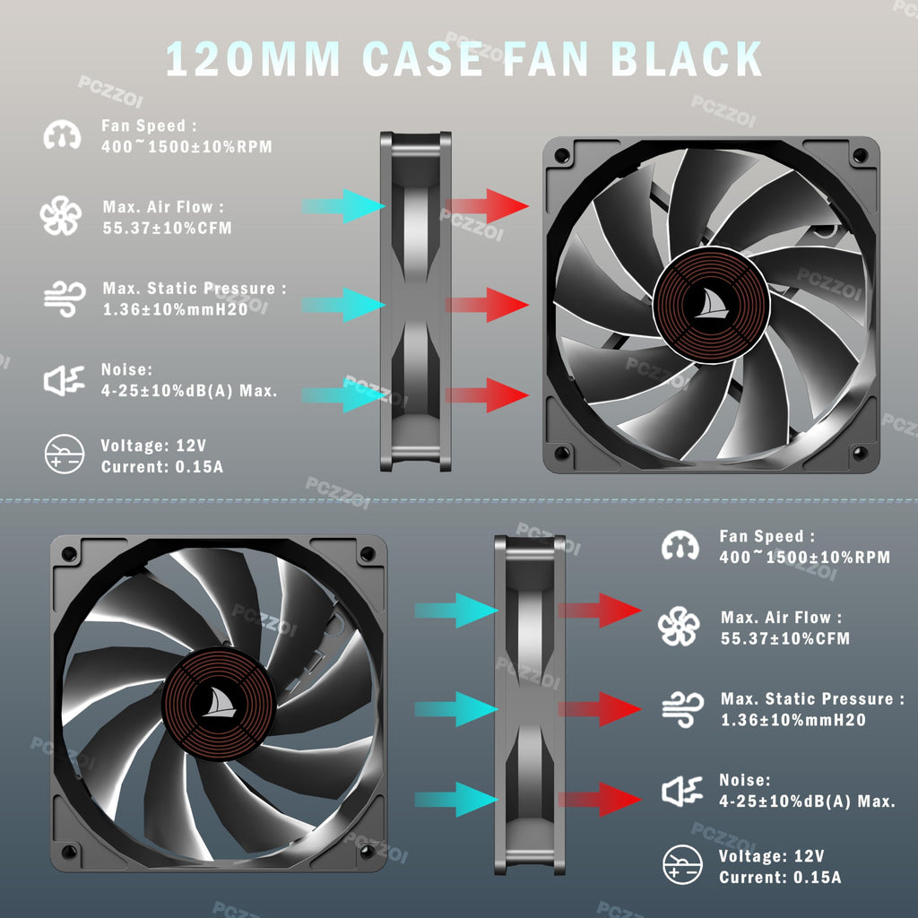 KEDIERS PC CASE ATX 4 Fans Pre-Installed, Type-C Mid Tower Computer Case with Full-View Dual Tempered Glass, Gaming PC Case,Black,K4