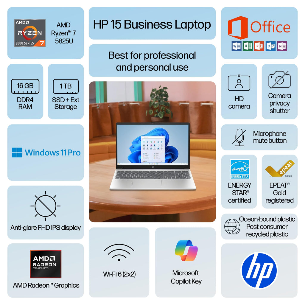 HP Laptop for 2025-2026 Home Student Business, Lifetime MS Office, AI Computer, 15.6” FHD, AMD Ryzen 7, 16GB RAM, 1TB Storage (512GB SSD+500GB Ext), Wi-Fi 6, Privacy Cam, MarxsolAccessory, Win 11 Pro