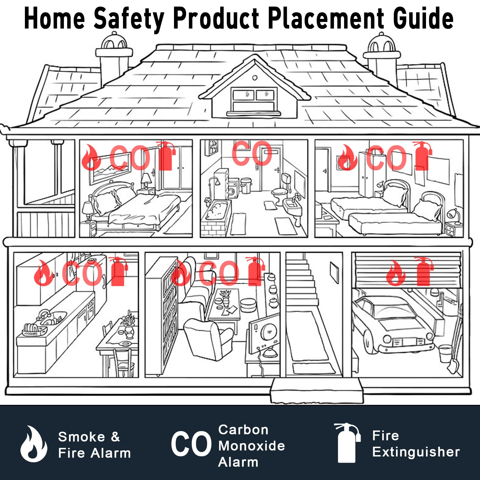 Smoke and Carbon Monoxide Detector, 2 in 1 Smoke Detector, LED Warning Light Indicators, 10 Year Battery (White), 4 Pack