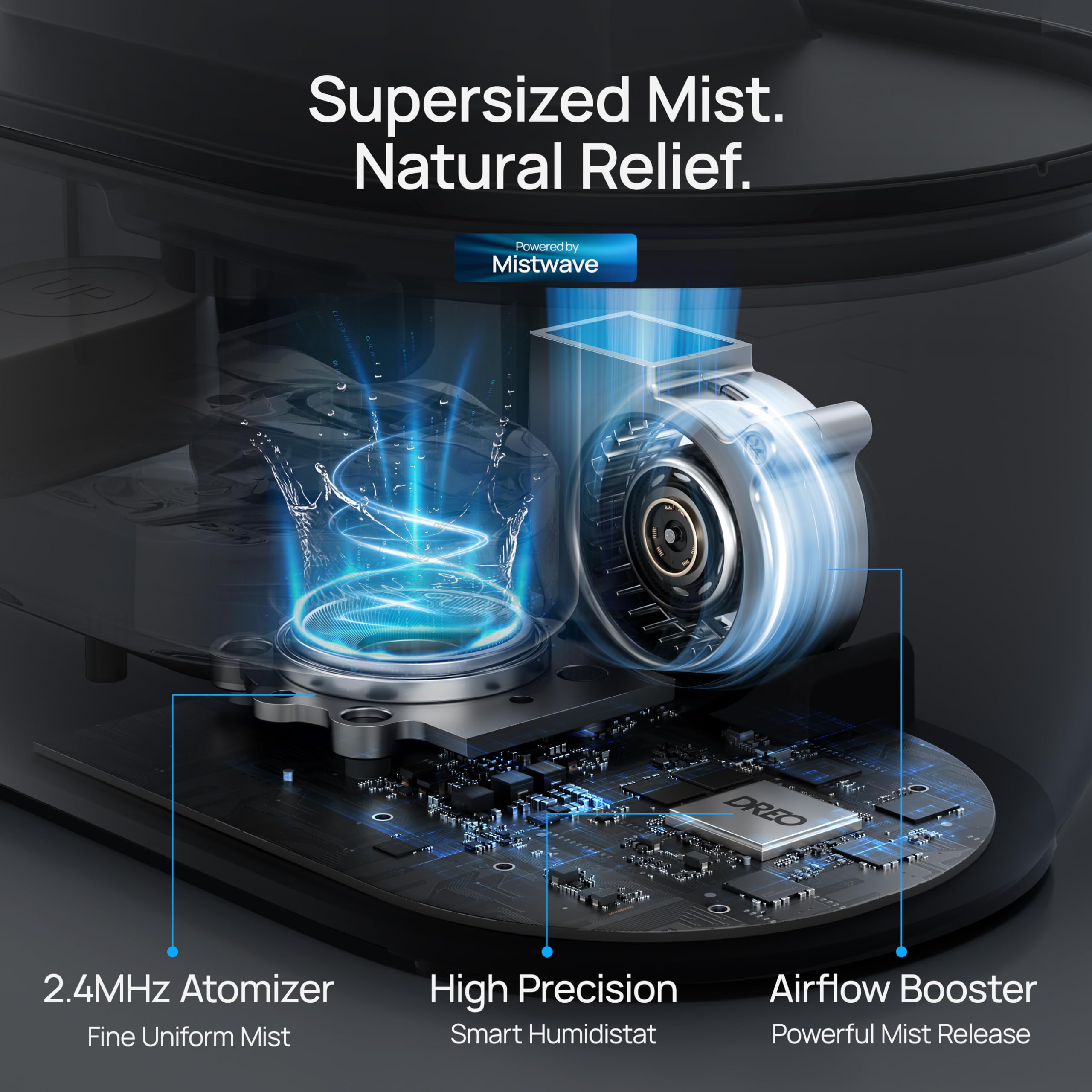 DREO Smart Humidifiers for Bedroom, Top Fill 4L Supersized Humidifier Large Room with 28 dB, 36H Runtime, Touch/APP/Voice Control, Nightlight, Cool Mist Humidifiers for Baby, Plants, Indoor, Black