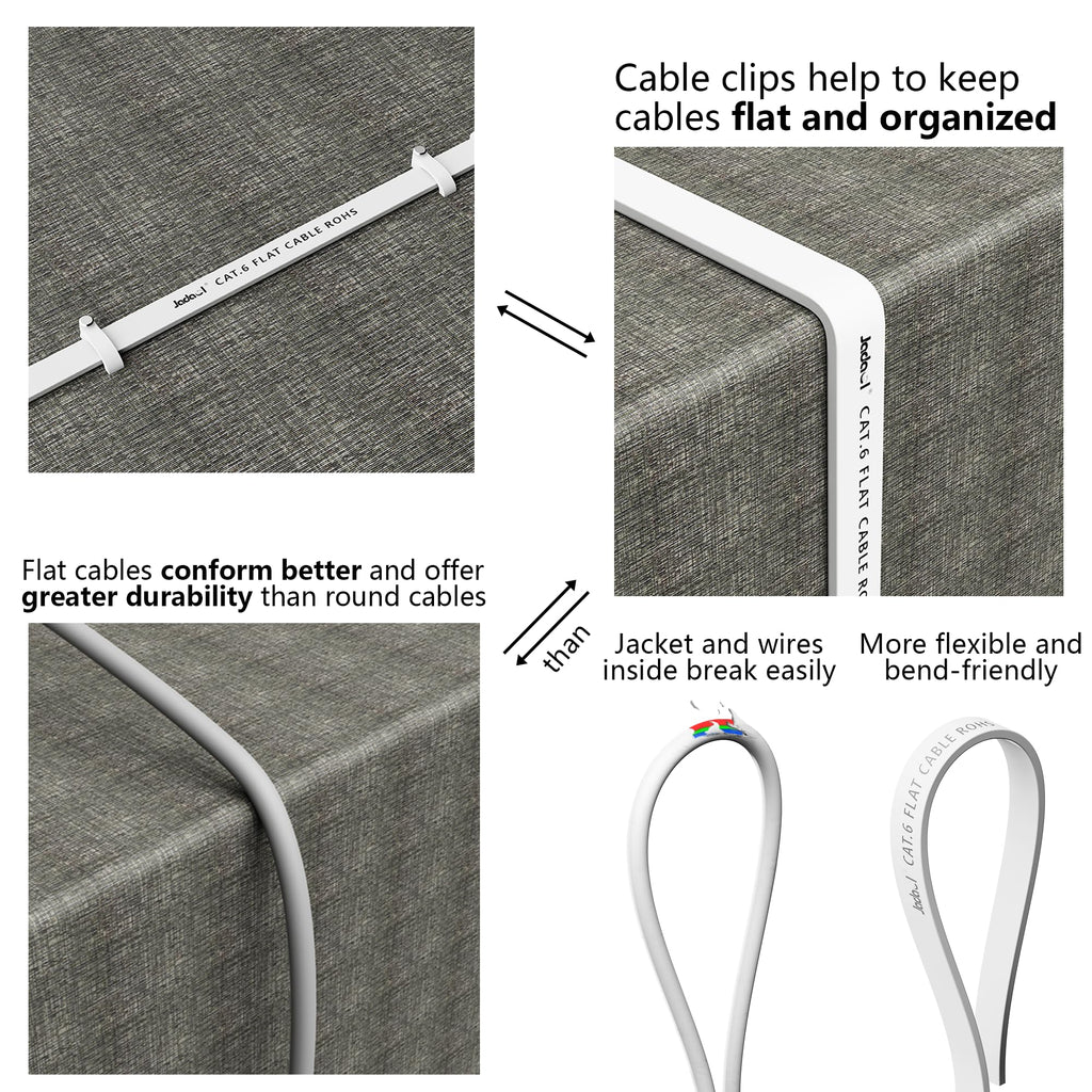 Jadaol Cat 6 Ethernet Cable 50 ft, 10Gbps Support Cat8 Cat7 Network, Flat RJ45 LAN Patch Cable, High-Speed Wired Internet Cable for Router, Modem, Switch, Gaming Consoles, PC, Streaming Devices, White