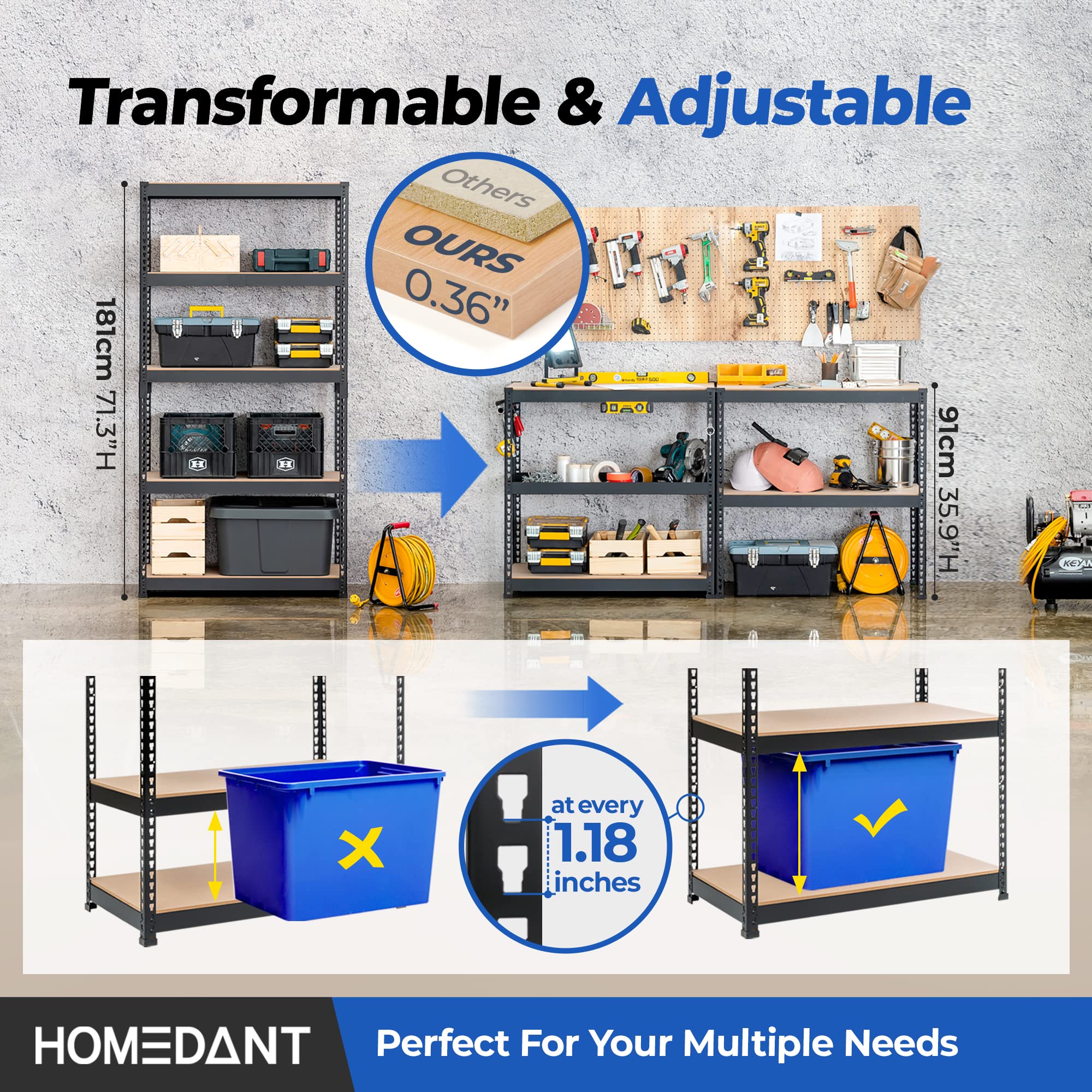 HOMEDANT 35.9" W Deep Width 5 Tier Heavy Duty Garage Shelving Adjustable Metal Rack Storage Shelves Standing Shelf Unit Organizers Pantry Closet Black 1Pack