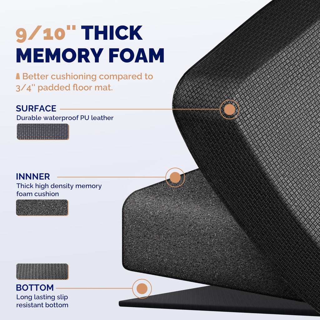 FEATOL Anti Fatigue Mat for Standing, 9/10 Extra Thick Ergonomic Standing Desk Mat, Comfort Memory Foam Standing Mat at Home,Office All Day (20" x 32", Black, 1PC)