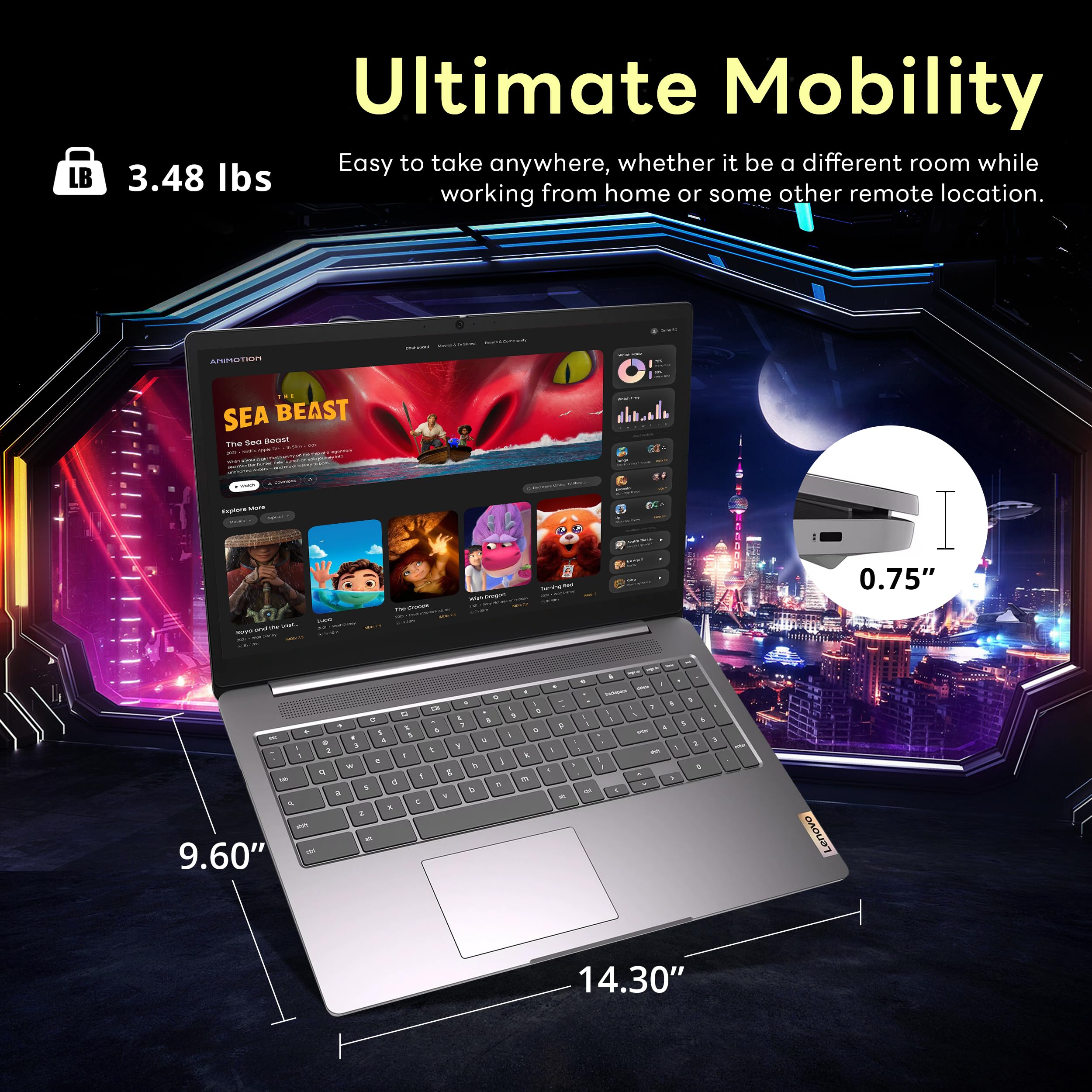 Lenovo Ideapad 3 15.6" FHD Chromebook, Intel Celeron N4500, 4GB RAM, 352GB Storage (64GB SSD+288GB Docking Station Set), ‎Intel UHD Graphics, Full Size Keyboard, Chrome OS, Artic Gray