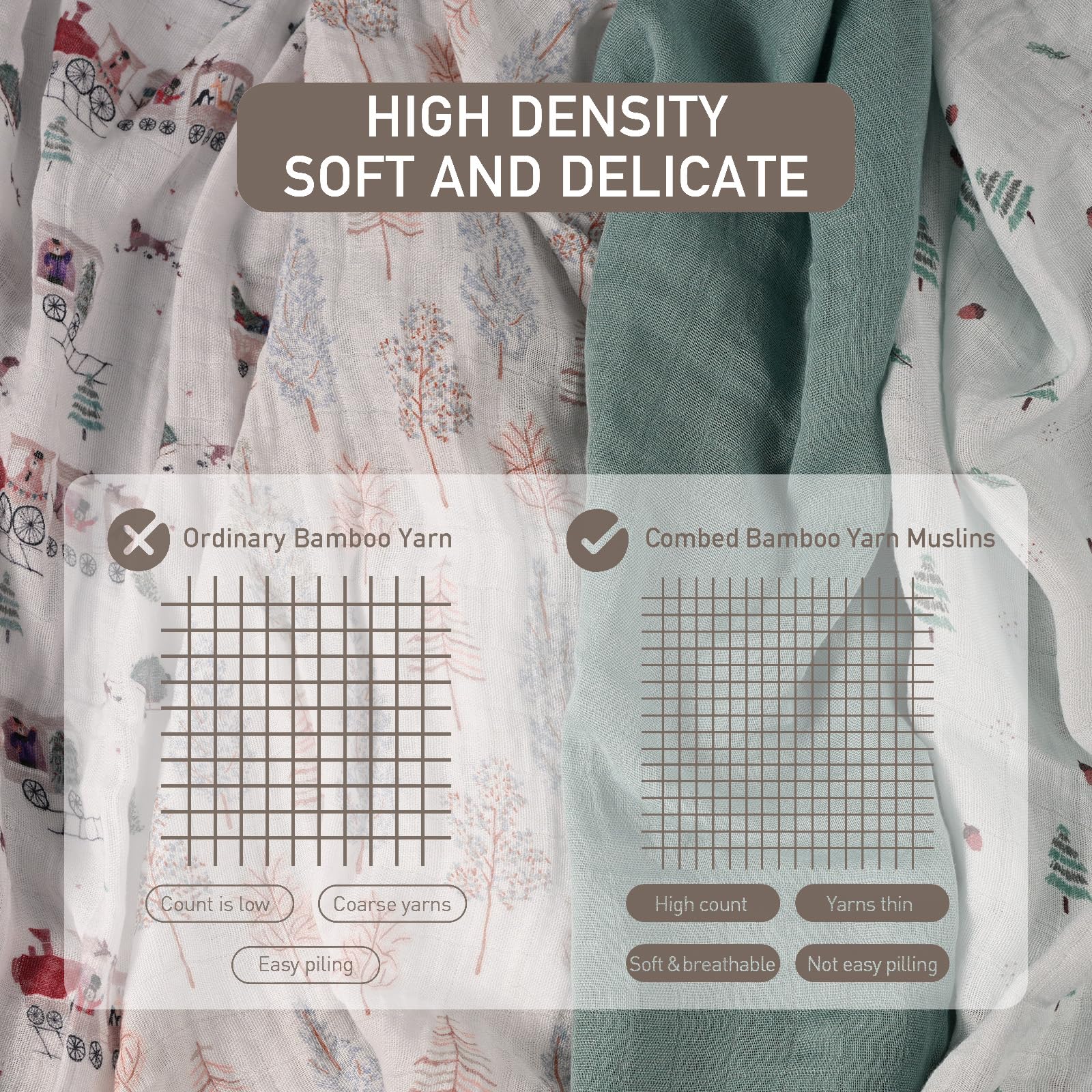 GLLQUEN BABY Receiving Blanket Boy Cotton Muslin Swaddle Blankets Girl Newborn Squares Breathable & Soft Thin Baby Blankets Cloths Double Absorbent Infant Swaddling Wrap - 6 Pack (Pine Tree & Train)