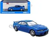 Nissan Skyline GT-R (R33) RHD (Right Hand Drive) Blue ""LM Limited"" 1/64 Diecast Model Car by Inno Models