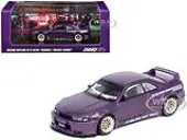 Nissan Skyline GT-R (R33) RHD (Right Hand Drive) ""Pandem - Rocket Bunny"" Purple Metallic 1/64 Diecast Model Car by Inno Models