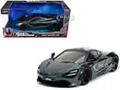 Shaws McLaren 720S RHD (Right Hand Drive) Metallic Gray ""Fast &amp; Furious Presents Hobbs &amp; Shaw"" (2019) Movie 1/24 Diecast Model Car by Jada