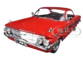 Doms Chevrolet Impala Red ""Fast &amp; Furious F8 The Fate of the Furious"" (2017) Movie 1/24 Diecast Model Car by Jada