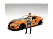 ""Car Meet 3"" Figurine 7 for 1/24 Scale Models by American Diorama