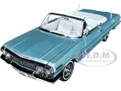 1963 Chevrolet Impala Convertible Light Blue Metallic with White Interior ""NEX Models"" 1/24 Diecast Model Car by Welly