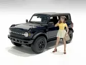""The Dealership"" Customer II Figurine for 1/24 Scale Models by American Diorama