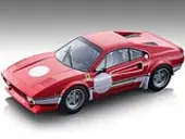 Ferrari 308 GTB/4 LM Niki Lauda (Driver) Test Fiorano Circuit (1976) ""Mythos Series"" Limited Edition to 150 pieces Worldwide 1/18 Model Car by Tecnom