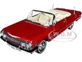 1963 Chevrolet Impala Convertible Red Metallic ""NEX Models"" 1/24 Diecast Model Car by Welly