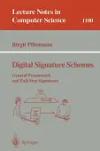 Digital Signature Schemes