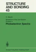 Breakdown of the One-Electron Pictures in Photoelectron Spectra