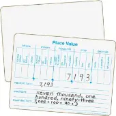 Place Value Dry Erase Board Set by Really Good Stuff LLC