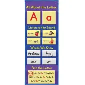 All About Letters Pocket Chart by Really Good Stuff LLC