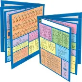 Common Core Resource Folders Fourth Grade 12 folders by Really Good Stuff LLC
