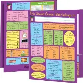 Common Core Resource Folders Second Grade 12 folders by Really Good Stuff LLC