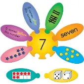 Daisy Puzzles Set Number Sense 0 To 10 by Really Good Stuff LLC