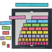 Equivalent Fraction Bars Set of 6 Fraction Puzzles by Really Good Stuff LLC