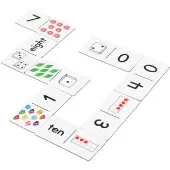 Subitizing Dominoes 54 dominoes by Really Good Stuff LLC