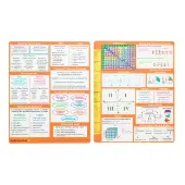 Essential Reference Cards Grade 5 Set of 12 by Really Good Stuff LLC