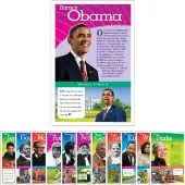 Notable African Americans Bulletin Board 12 posters by Really Good Stuff LLC